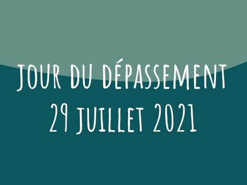 Earth Overshoot Day 2021